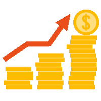 Income Growth Categgories