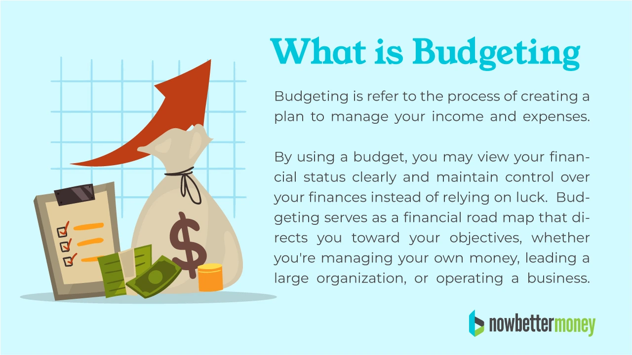 what-is-budgeting