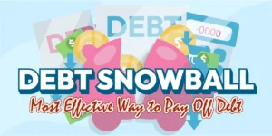 Debt-Snowball-Method